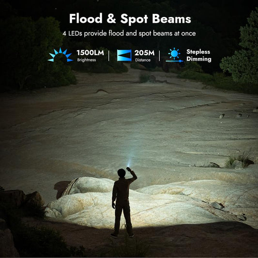 Luz de trabajo LED con cabezal giratorio de 180°