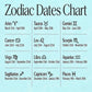 Pulsera de cuero zodiacal luminosa en la oscuridad para hombres y mujeres – 12 signos del zodiaco (6,9/8,1 pulgadas)