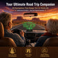 Velocímetro Digital GPS para Coche con Pantalla Head-Up Display (HUD)