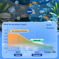 🐠 Compra 2 y llévate 1 gratis ⚡ ¡Más de 50K vendidos! ♻️ Potente tableta purificadora de agua para acuario 🌿
