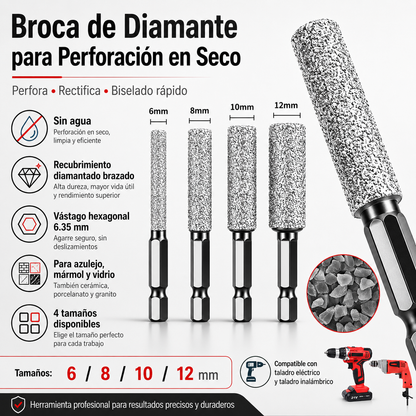 🔧 Broca perforadora soldada con vástago hexagonal para perforar y desbastar