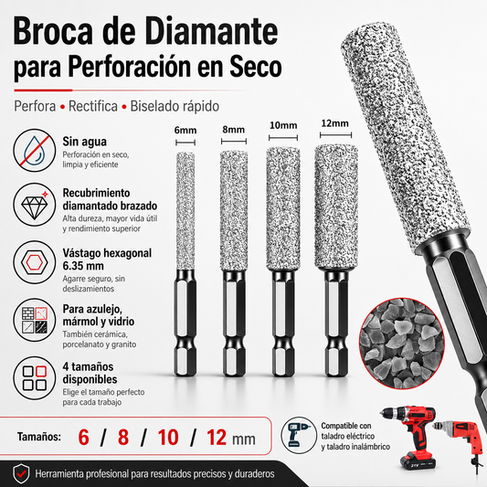 🔧 Broca perforadora soldada con vástago hexagonal para perforar y desbastar