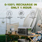 Central eléctrica portátil R600, 600 W, 299 Wh, batería LiFePO4, fuente de energía móvil adecuada para jardín, viajes, camping y autocaravana, dispositivo de suministro de energía de emergencia