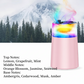 Smart Car Aroma Diffuser with Ambient Light
